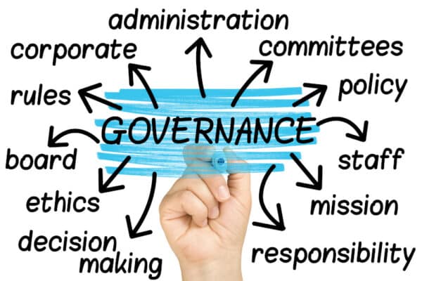 Enterprise Architecture Governance