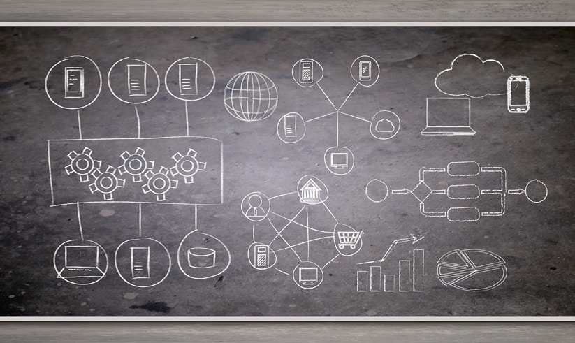 value of enterprise architecture