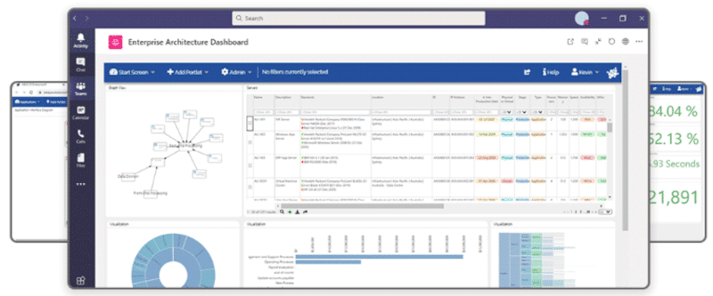 Enterprise Architecture Tools Comparison: ABACUS