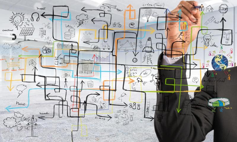Unternehmensarchitektur-Jobs vereinfachen Komplexität