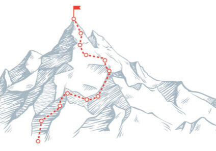 Portfolio Architecture path to success